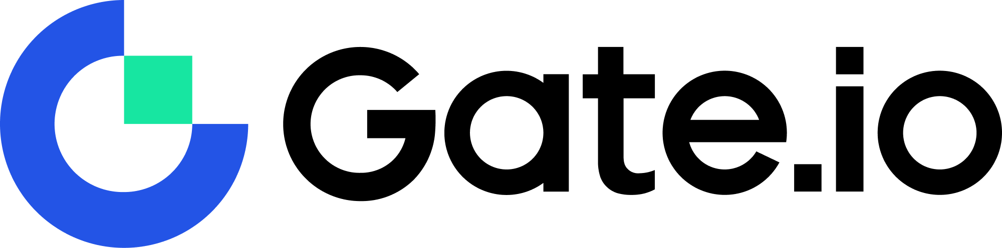 Gate.io